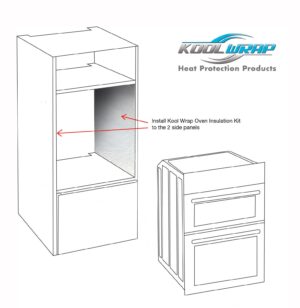 Kool Wrap Oven Cavity Insulation Kit 3