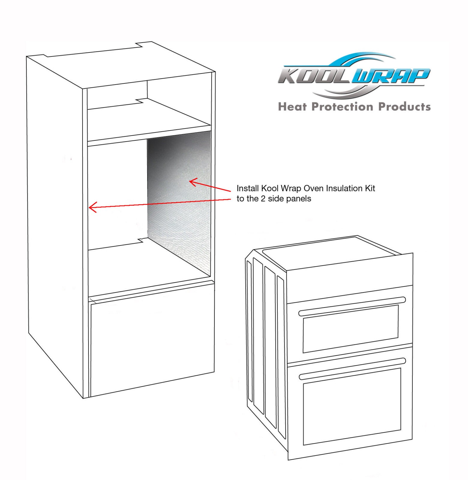 Kool Wrap Kitchen Oven Cavity Insulation Kit, Self Adhesive, 2 Sheets