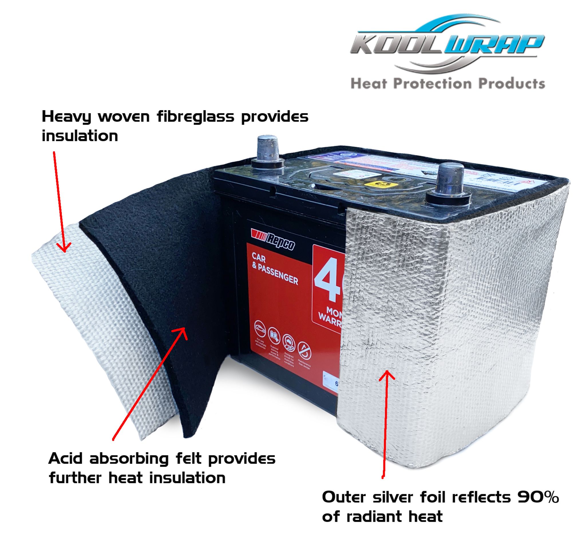 Battery Insulation Kit